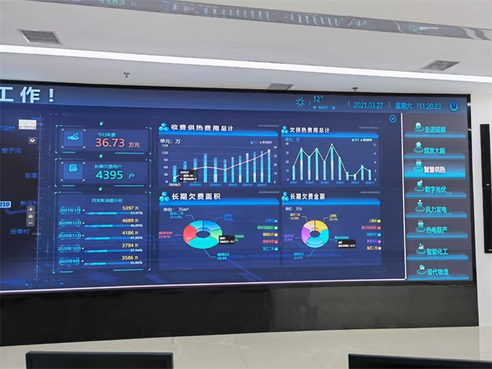 LED顯示屏